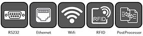 Eyeray Connections