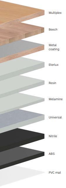Configure and Design